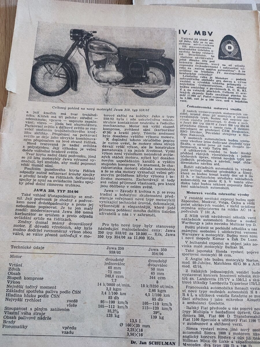 Jawa 250,350