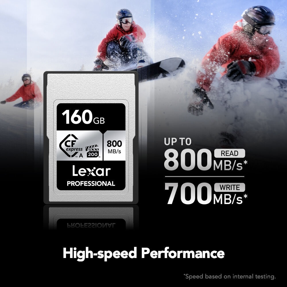 Paměťové karty Lexar® CFexpress™ Type A Card SILVER Series