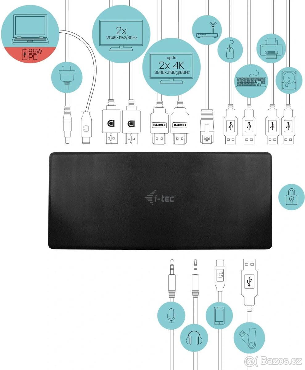 i-tec MacBook Docking Station