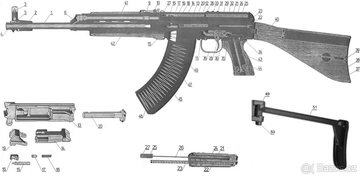 náhradní díly na samopal Sa58 vz58 vz.58