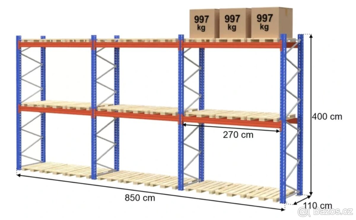 Regál paletový skladový STOW 0+2, výška 400 cm, délka 850 cm