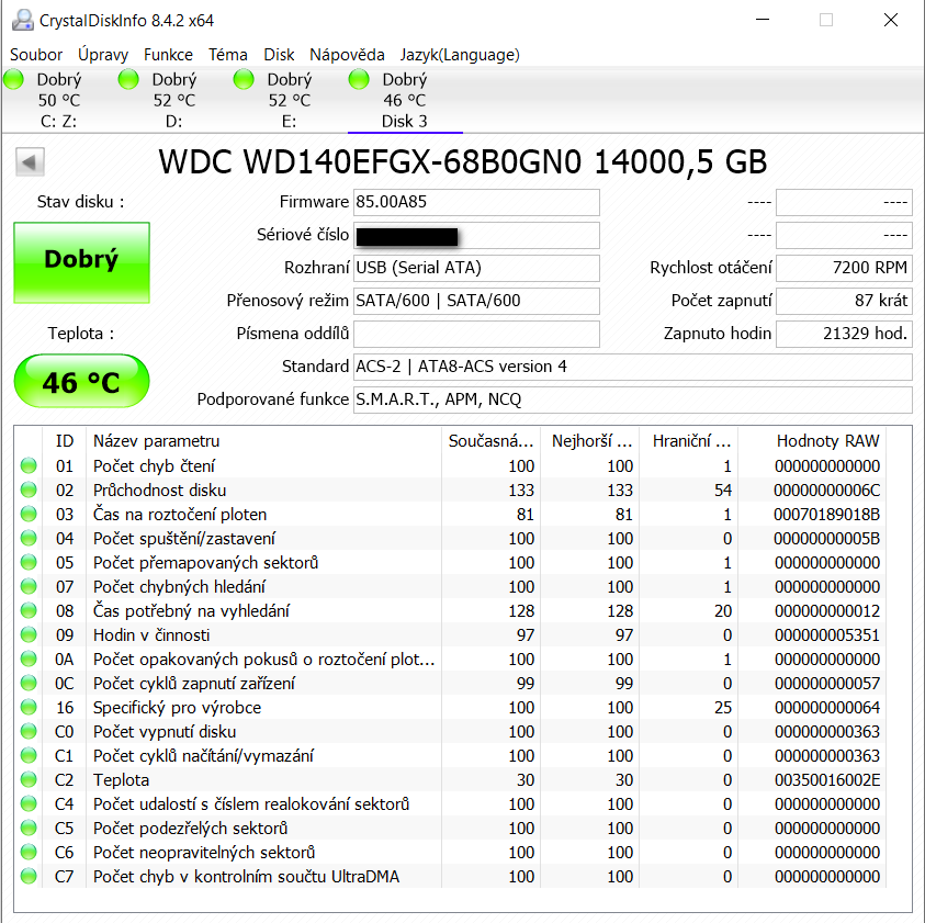 WD Red Plus 14TB - posledni kusy