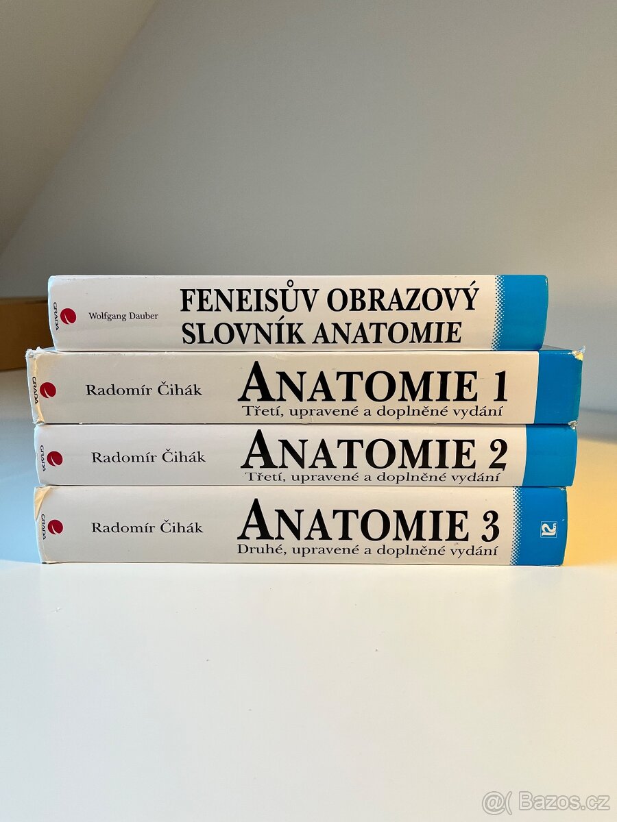 Anatomie Čihák 1, 2, 3