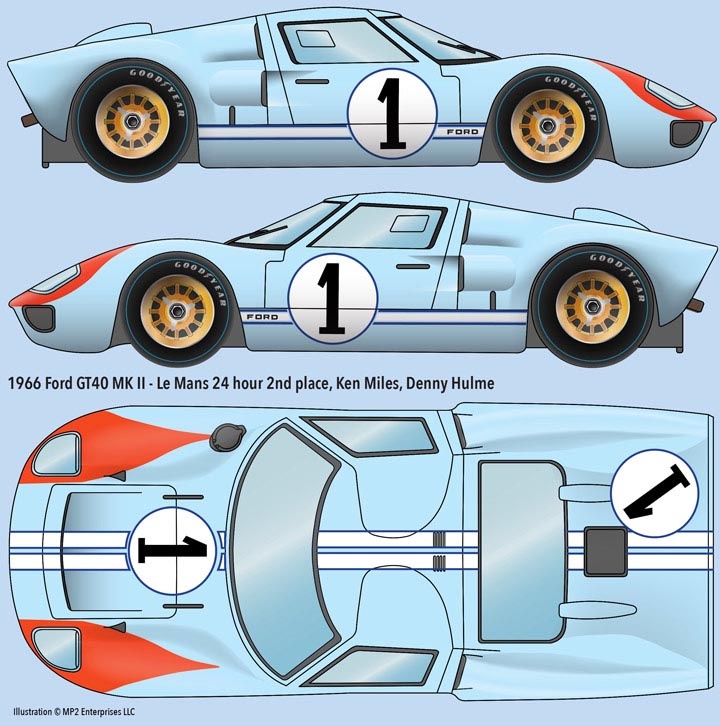 Obtisky Ford GT40 Le Mans 1966 Ken Miles