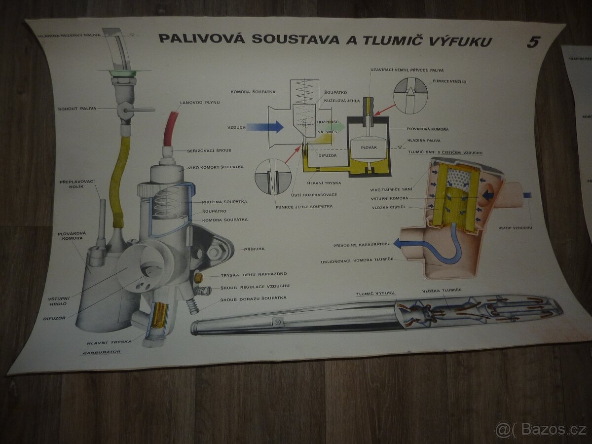 Školní plakát PALIVOVÁ SOUSTAVA A TLUMIČ VÝFUKU_č. 5