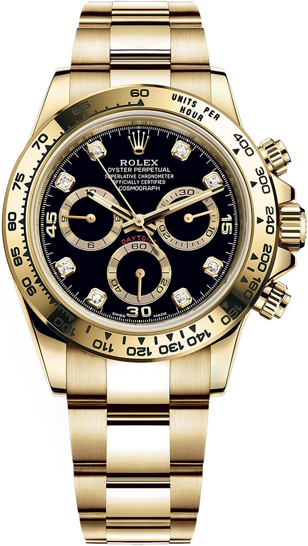 ROLEX DAYTONA NOVÉ MODELY