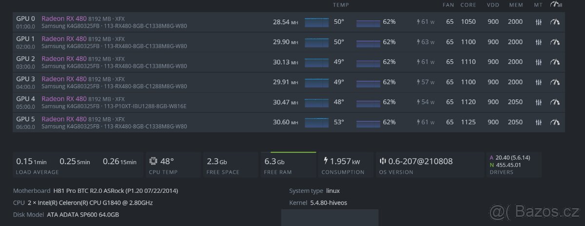 Mining rig - 180mh/s ( k dispozici 3 ks )