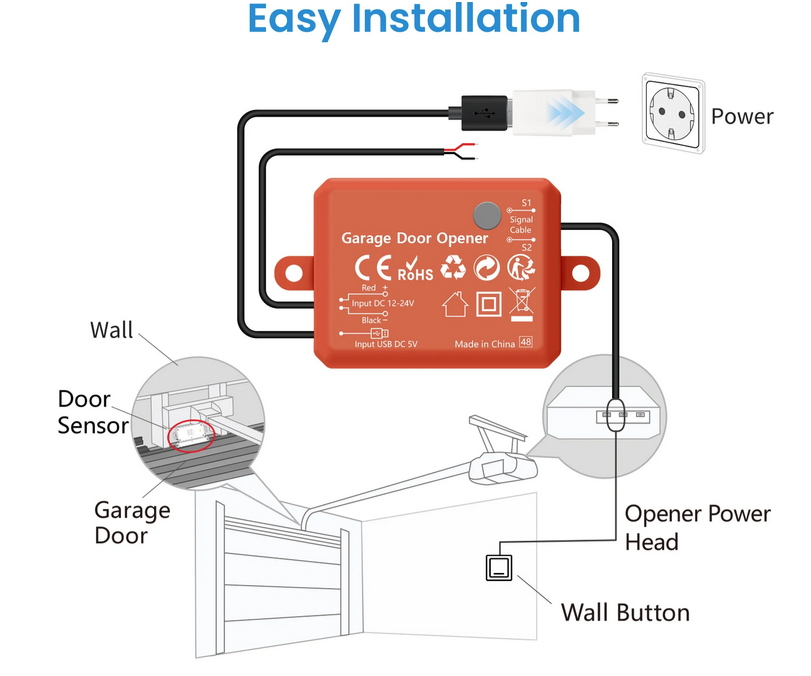 Tuya Smart ZigBee ovládání garážových vrat/brány