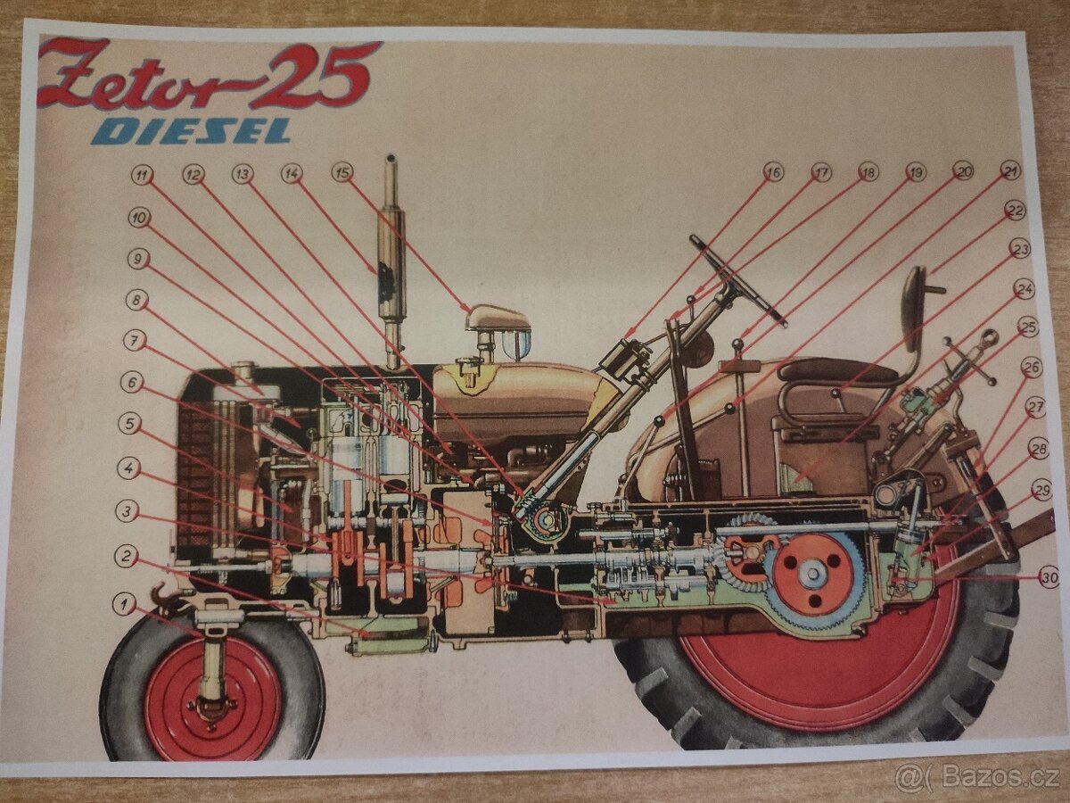 Zetor 25