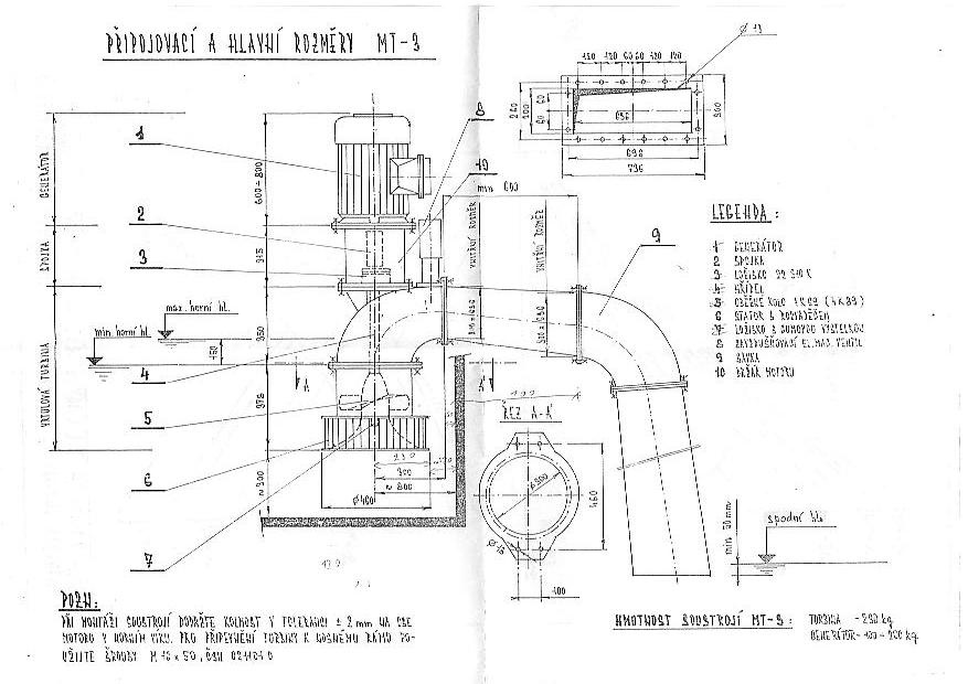 Vodní turbína MT3