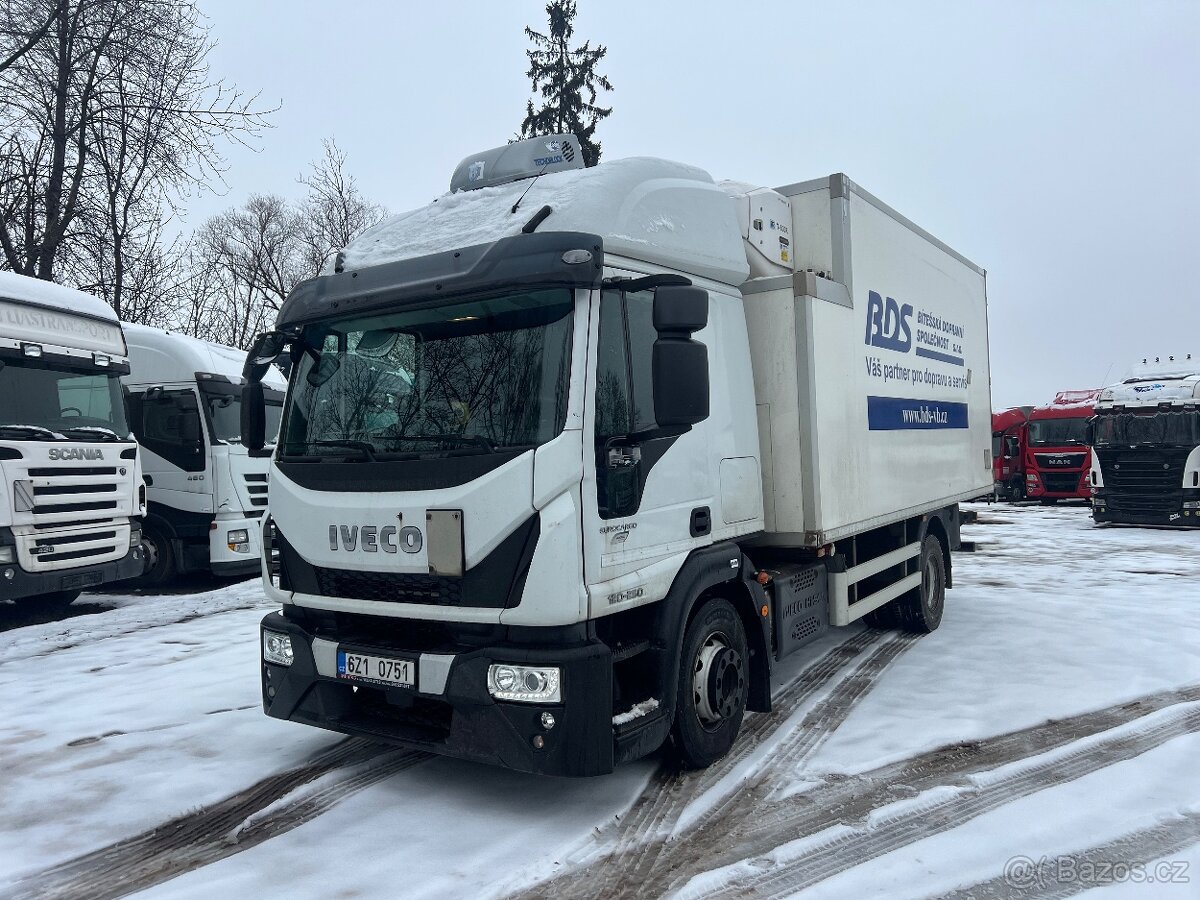 Iveco Eurocargo 120-250,chlaďák,Euro6