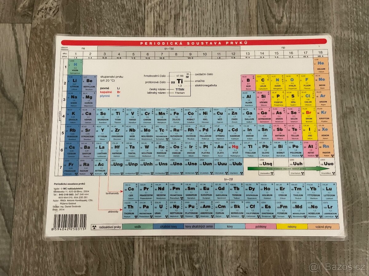 Periodická soustava prvků - chemie SŠ