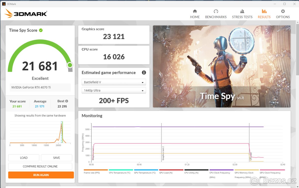 GAINWARD GeForce RTX 4070 Ti Phantom GS 12G OC