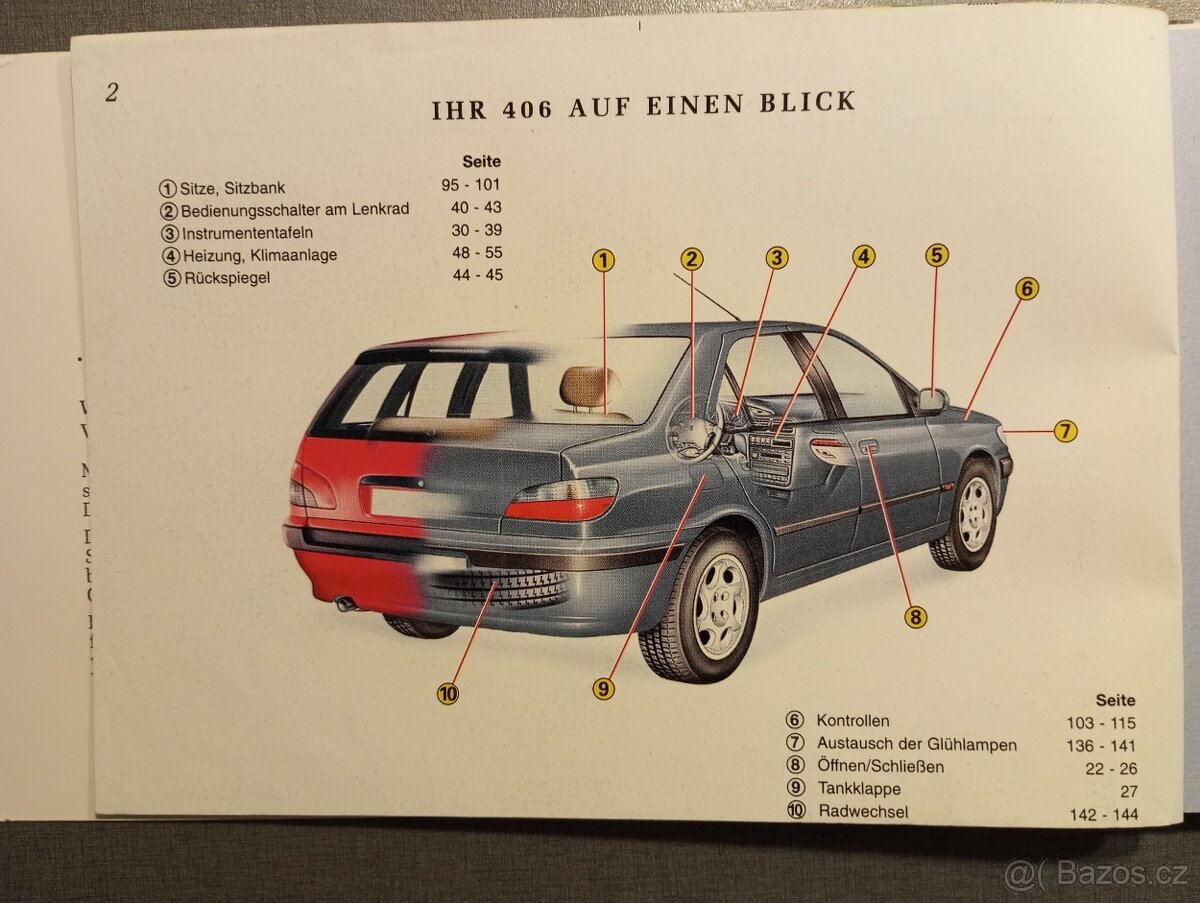 Příručky uživatele Peugeot ,405,406