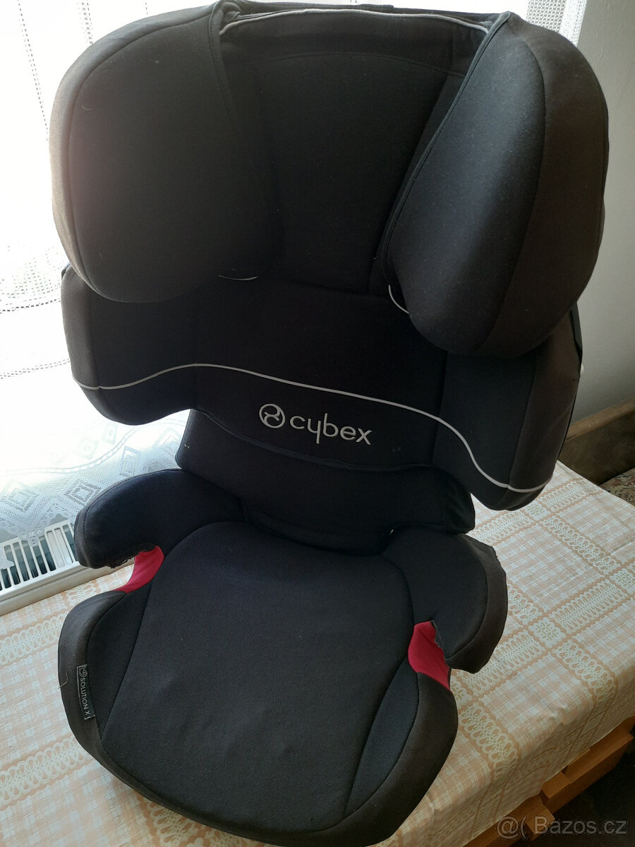 Cybex Solution