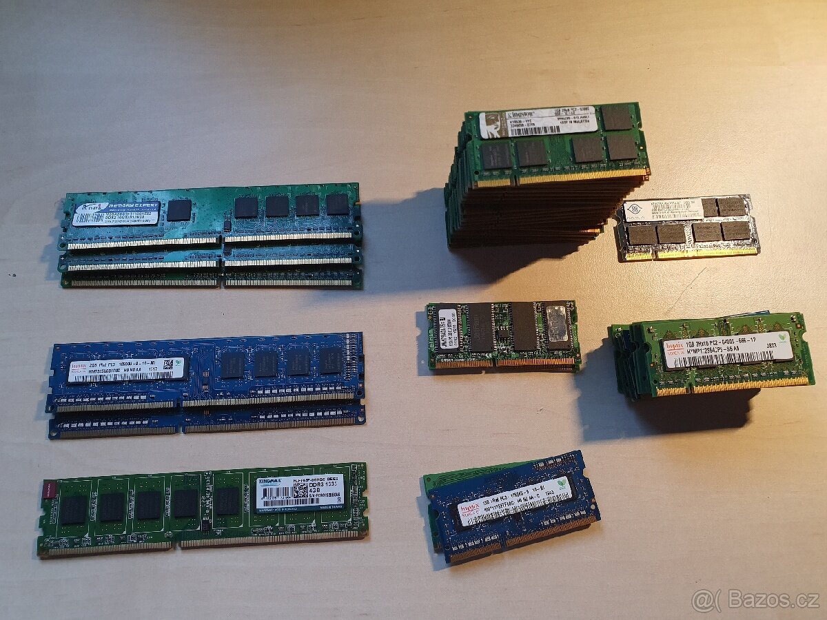 RAM DDR4, DDR3, DDR2, DDR1