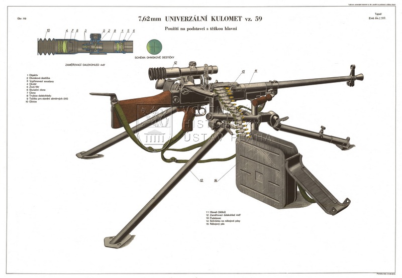 Plakát A0 řez UKL vz. 59 T