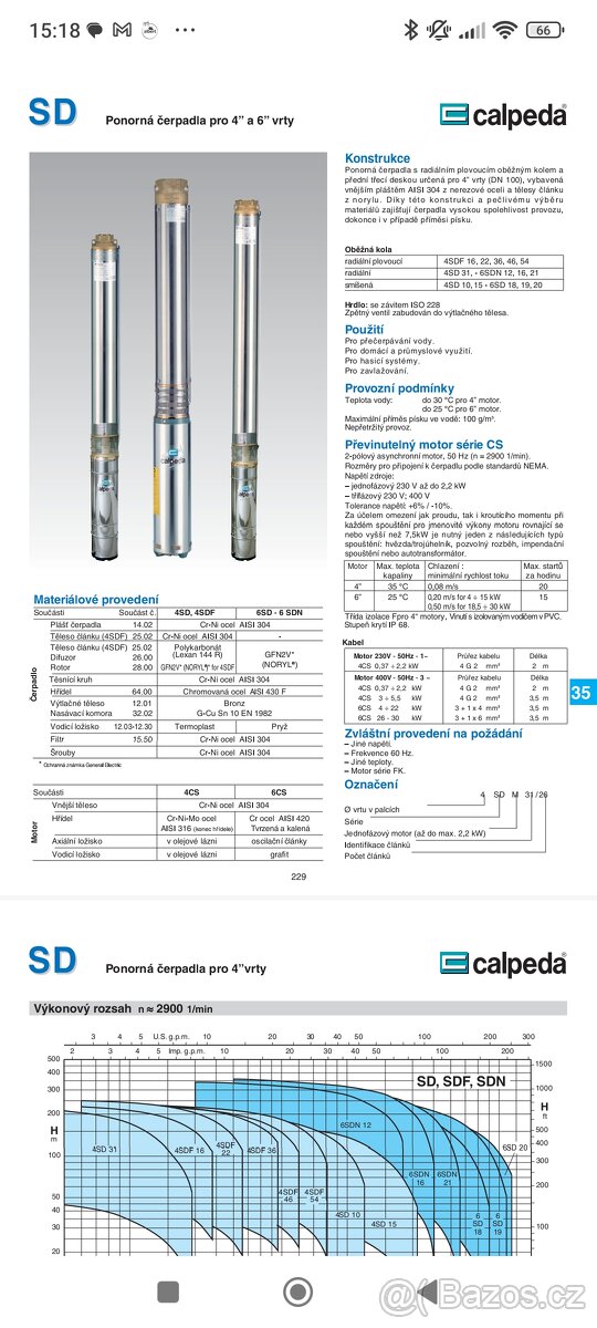 Prodám čerpadlo do vrtu Calpeda OR 4SD 15/17 do vrtu