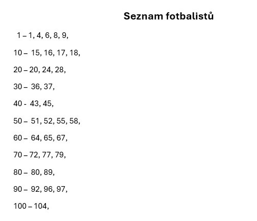 Fotbalové karty Lidl EURO 2024