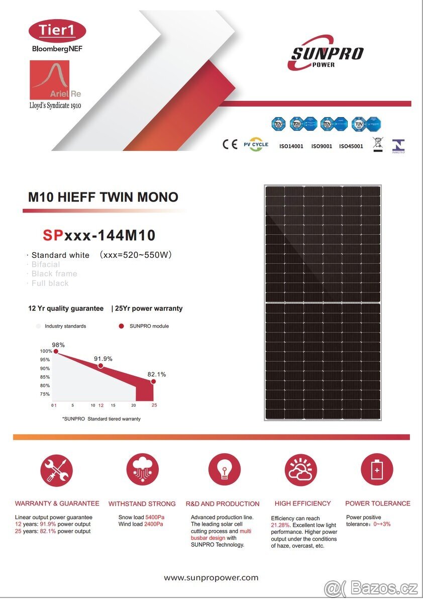 Prodám kvalitní 550 Wp FVE panely za super ceny od 3,63Kč/Wp