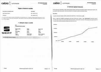 Seat Leon 1,5 TSI,110kw,původČR,1.maj. - 10