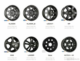 Zatemnění / izolace oken obytných automobilů - 10