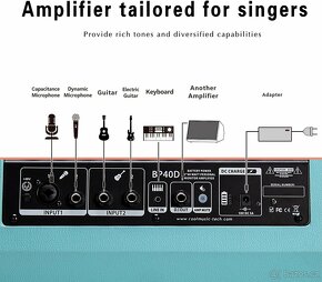 Coolmusic BP40D zesilovač pro akustickou kytaru, MODRÝ - 10