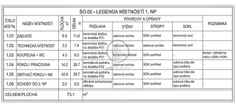 Prodej rodinného domu 5+kk v obci Kacákova Lhota, 5 km od Ji - 10