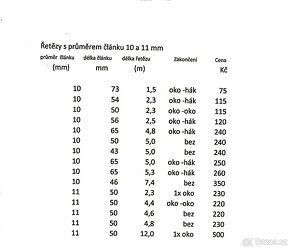 Řetězy článkové 10 a 11 mm - 10