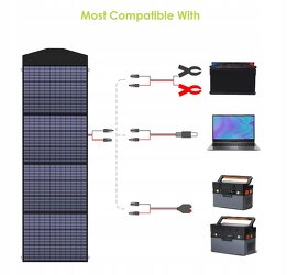 Přenosný fotovoltaický panel Allpowers AP-SP-033 200W - nový - 10