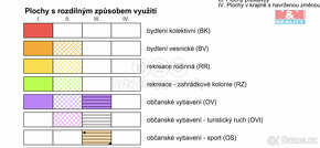 Prodej zahrady, 579 m², Rovná u Sokolova - 10