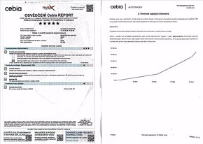 Audi RS 4 2,9 TFSi,331KW,1.maj.,původČR - 10