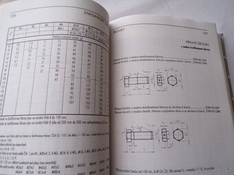 Strojnické tabulky pro konstrukci a dílnu - 10