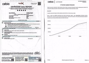 Škoda Fabia 1,0 TSI,Style,DPH,1.maj.,ČR - 10