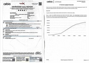 Peugeot 207 1,4 i,54kW,SW,Access,původ ČR - 10