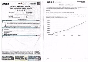 Citroën C3 1,2 i,PureTech,1.maj.,původČR - 10