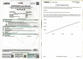 Škoda Karoq 2,0 TDI,Style,1maj,původČR,DPH - 10