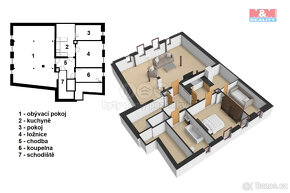 Prodej rodinného domu, 210 m², Vrchlabí, ul. Jihoslovanská - 10