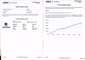 Škoda Roomster 1,2 TSI,63kW,Champion,2.maj,ČR - 10