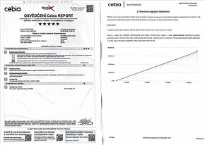 Renault Kangoo 1,5 dCi,66kW,DPH,původČR,1.maj - 10