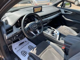 AUDI Q7 3.0 TDI 210kW QUATTRO S-LINE-2019-194.540KM-ALU R22- - 10