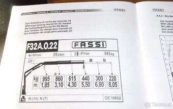 Iveco Daily 35C15/sklápěč S3/hydraulická ruka Fassi F32A - 11