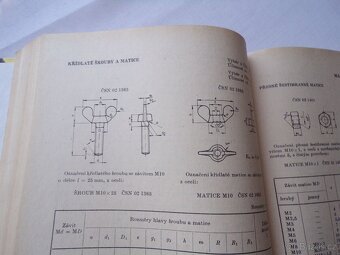 Strojírenské tabulky pro SOU - 11