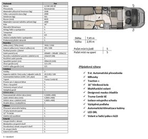 Půjčím nový obytný vůz McLouis, automat - 11