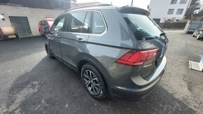 Tiguan 2.0 TDI 110kw 2019 - 11