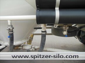 Spitzer SFS, 39m3 - 11