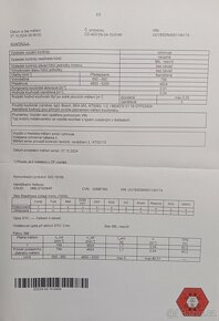 Dacia Dokker 1.5 dci 2014 STK 10/26 - 11