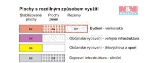 Prodej pozemku k bydlení, 1606 m², Líšina - 11