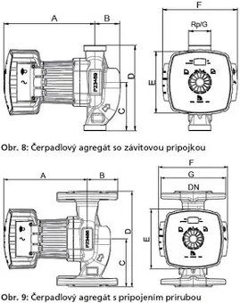 KSB CALIO OBJEMOVÉ ČERPADLO 25-100 - 12