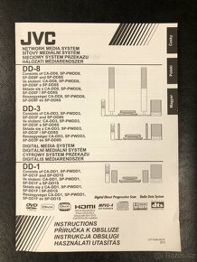 JVC DD-1 - 12